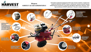 Мотоблок Harvest GX 260 GENERATION II