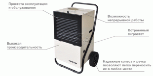 Осушитель воздуха MASTER DH 772 (4512.461)