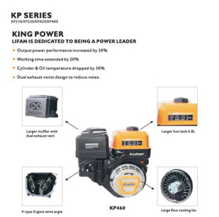 Двигатель Lifan KP460E-R (сцепление и редуктор 2:1) 20лс