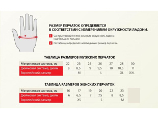 Пруток присадочный свар. проволоки СВ-08Г2С ф 4мм (тубус 5 кг) TM Monolith (ООО "СЗСЭ")