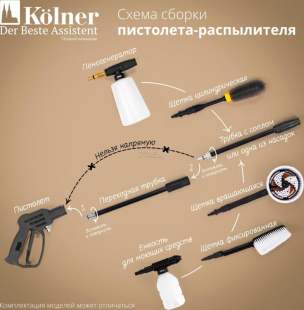Мойка высокого давления KOLNER KHPW 2150FSP (кн2150фсп)