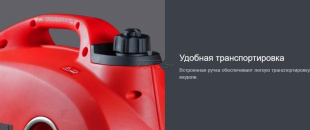Генератор цифровой FUBAG TI 2300 (838980)