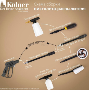 Мойка высокого давления KOLNER KHPW 2600FSPR (кн2600фспр) Мойка высокого давления KOLNER KHPW 2600FSPR (кн2600фспр)
