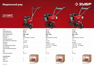 Культиватор бензиновый МКТ-150 ЗУБР