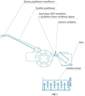 Косилка мульчер для мотоблока МТЗ (Беларус) М-85