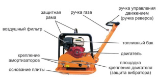 Виброплита GROST PCR-4048CH