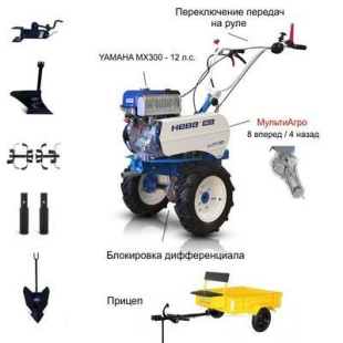 Мотоблок с Прицепом Нева МБ23-МультиАгро Yamaha (MX300) PRO с двигателем Yamaha 12 л.с. В комплекте: Фрезы, окучник, плуг, сцепка, удлинители осей