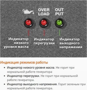 Генератор инверторный бензиновый DAEWOO POWER GDA 1400i