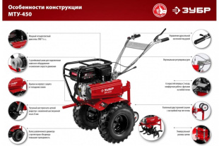 Мотоблок бензиновый усиленный МТУ-450 ЗУБР Мотоблок бензиновый усиленный МТУ-450 ЗУБР