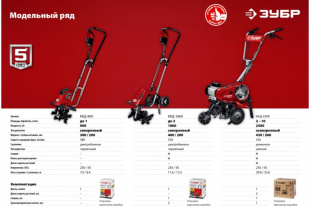 Культиватор электрический ККД-900 ЗУБР