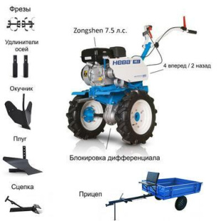 Мотоблок с Прицепом Нева МБ2-ZS (GB225) с двигателем Zongshen 7.5 л.с. В комплекте: Фрезы, окучник, плуг, сцепка, удлинители осей Мотоблок с Прицепом Нева МБ2-ZS (GB225) с двигателем Zongshen 7.5 л.с. В комплекте: Фрезы, окучник, плуг, сцепка, удлинители осей