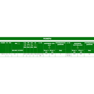 Покрышка 7.00-12 (65х16) Индия MRL