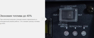 Генератор цифровой FUBAG TI 2300 (838980)