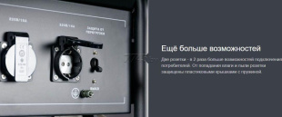 Генератор бензиновый FUBAG BS 2200 (431246)