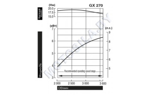 Двигатель Honda GX270UT2-SHQ4-OH Двигатель Honda GX270UT2-SHQ4-OH