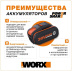 Мойка высокого давления аккумуляторная WORX WG620E 20 В 2 Ач